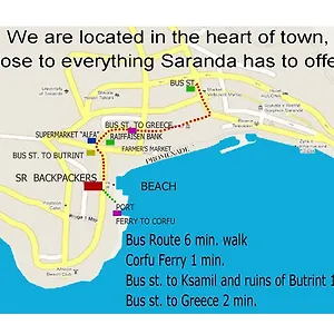Auberge de jeunesse Backpackers, Saranda